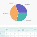 평촌고등학교 이미지