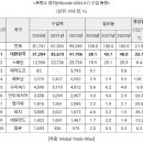 참치나라 이미지