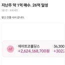 에이티월드