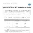 일오삼건축사사무소 이미지