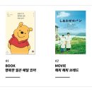 아티스트네일