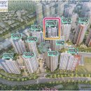 중동제일약국 이미지