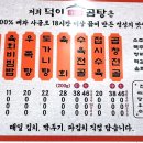 덕이한우곱창