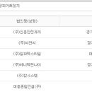 알파텍시스템 이미지
