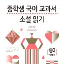 스토리봄알파융합학원