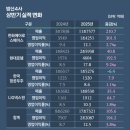 향연 이미지