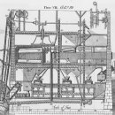 대한제분소 이미지