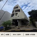 신사상가 이미지