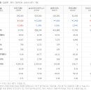한미정밀화학(주) 이미지