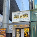 회룡닭강정