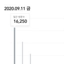 명품도매축산센타 이미지
