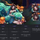 고벡스