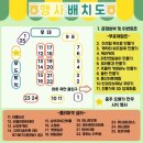 하나로마켓 이미지