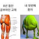 신추일 네이버블로그