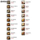 배달의쌀국수 둔포점 이미지