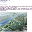 토지수산 Daum카페