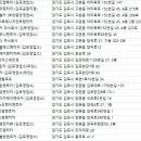 ㈜특별한렌트카 (김포영업소) 이미지