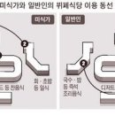 [전주웨딩리즈] 뷔페에서 효과적으로 먹는법 이미지