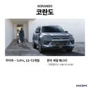 오토매니저 이미지