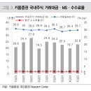 주주상회 - 포항시 남구 | 주주상회
