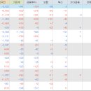 퍼시픽트레이딩