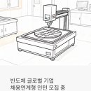 하이테크구조엔지니어링 | 반도체 장비 글로벌 기업 디스코하이테크코리아, 채용연계형 인턴 모집 중 - 분당 판교 취준생이라면 주목