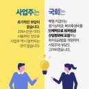 육하원칙