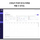 샘플래닝 이미지