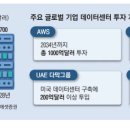 (주)금광테크 이미지