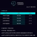 이퀄다이아몬드
