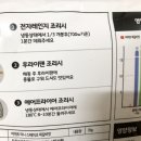 데일리미트 이미지