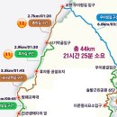 1월 16일(일) 이말산-북한산 둘레길-중고개-오송산-삼송역(수정) 이미지