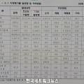 ㈜대일에너지 이미지