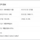 조치원읍_번암_어린이공원 이미지