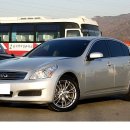 더블7080 이미지