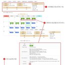 오엘에스 이미지