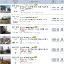 초이세무회계 이미지