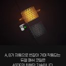 베이프하우스 - 성남시 수정구 성남대로1390번길 14 | 베이프하우스