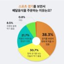 랜딩파트너 이미지