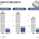 그린식당(구내식당) 이미지