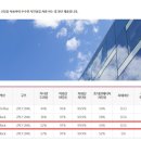 엑스포단열 이미지