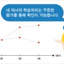 한국교육평가센터