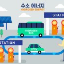 굳건병원 이미지