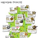 고속도로 휴게소의 맛집 이미지