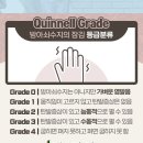 수지경희한의원 네이버블로그
