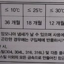 마한주유소 이미지