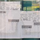 미양면사무소 이미지