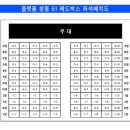 프로젝트임팩트 이미지