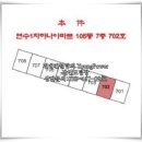 생명샘약국 이미지