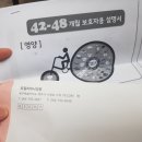 모딜리아니의원 네이버블로그